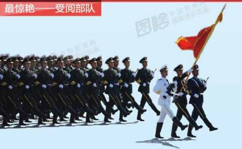 一文看懂：抗戰閱兵全部流程公布